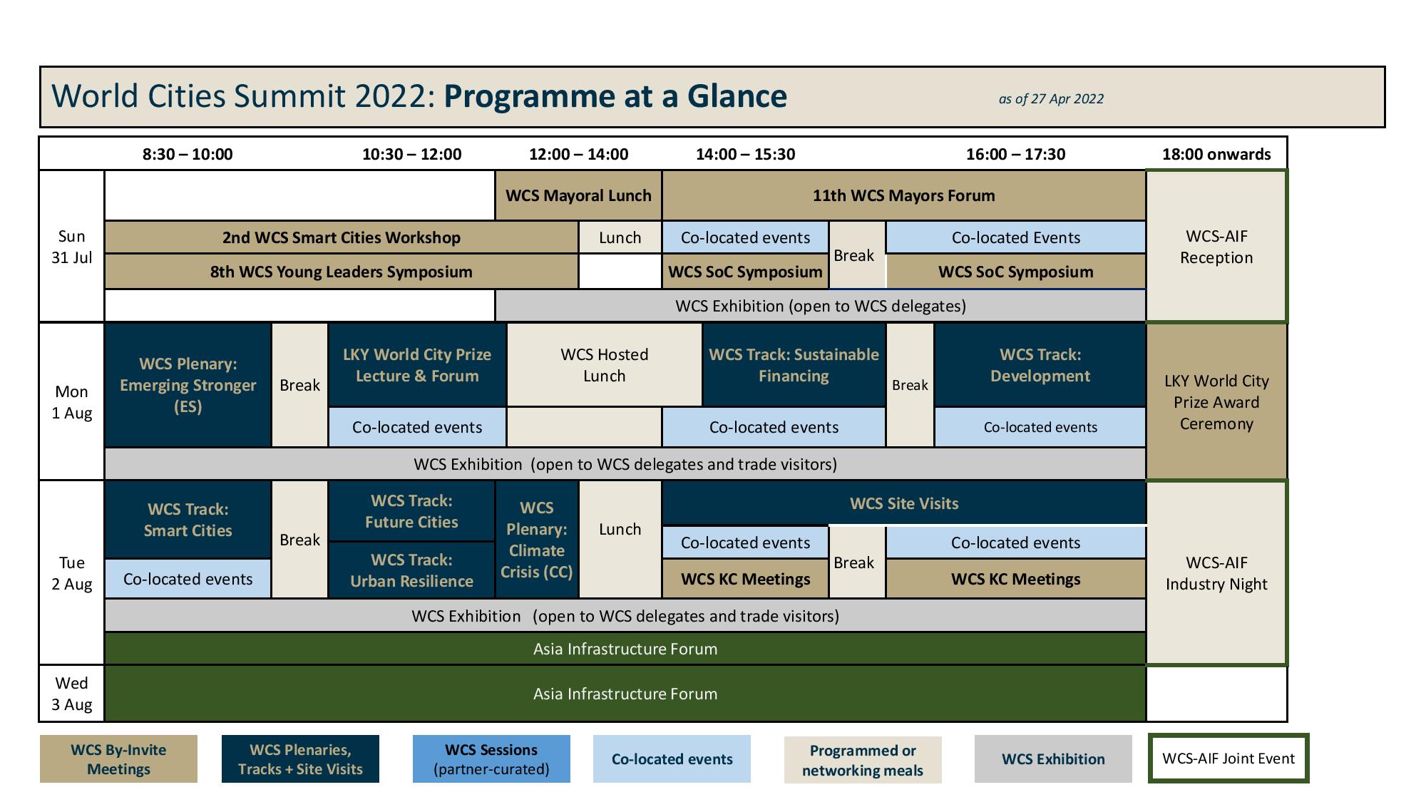 WCS 2022 programme as of Feb 2022.png